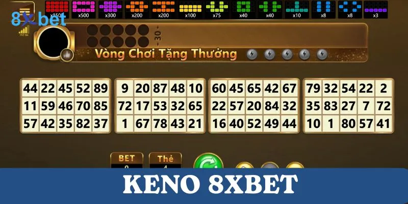 Keno 8xbet - Hướng dẫn cách chơi dễ thắng cho người mới 1 Keno 8xbet